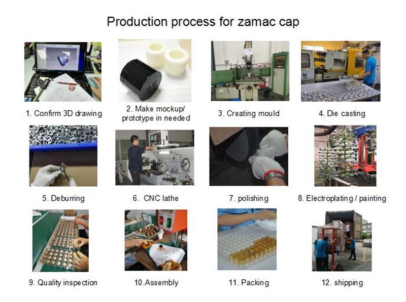 Production process for zamac perfume cap