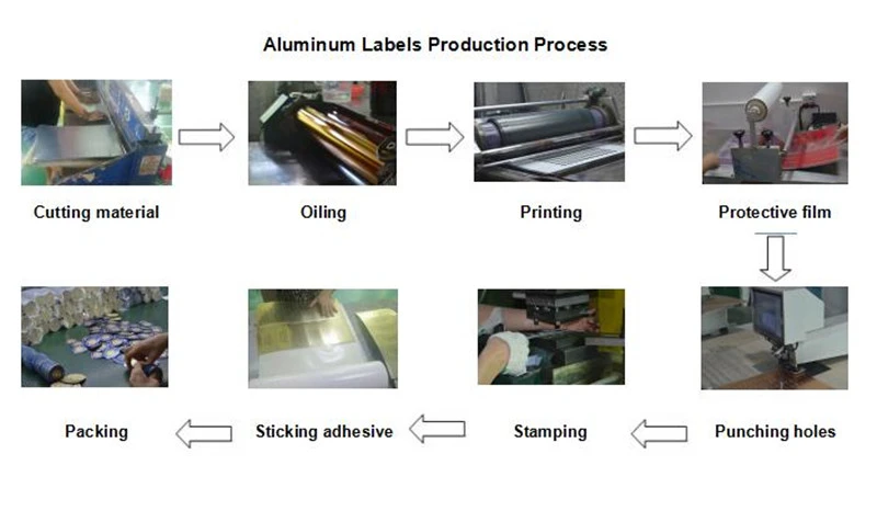 product-800-476 product-800-476